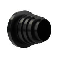 Mehrfachreduzierer gallery